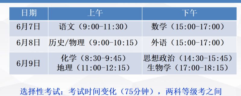 當(dāng)前柳州普通高中發(fā)展仍存在一些突出問題