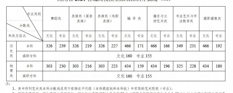 南寧市那弄書法生英語1對1費(fèi)用