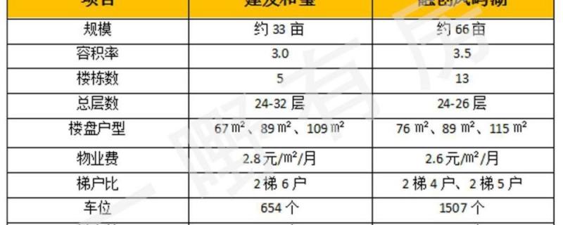 南寧玉嶺路高中復讀培訓總校收費多少