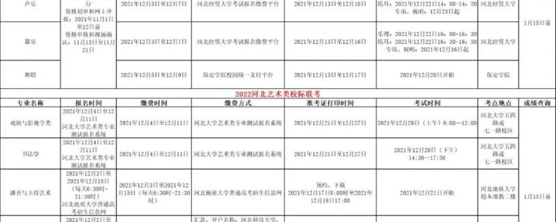 2022河北藝考時間表